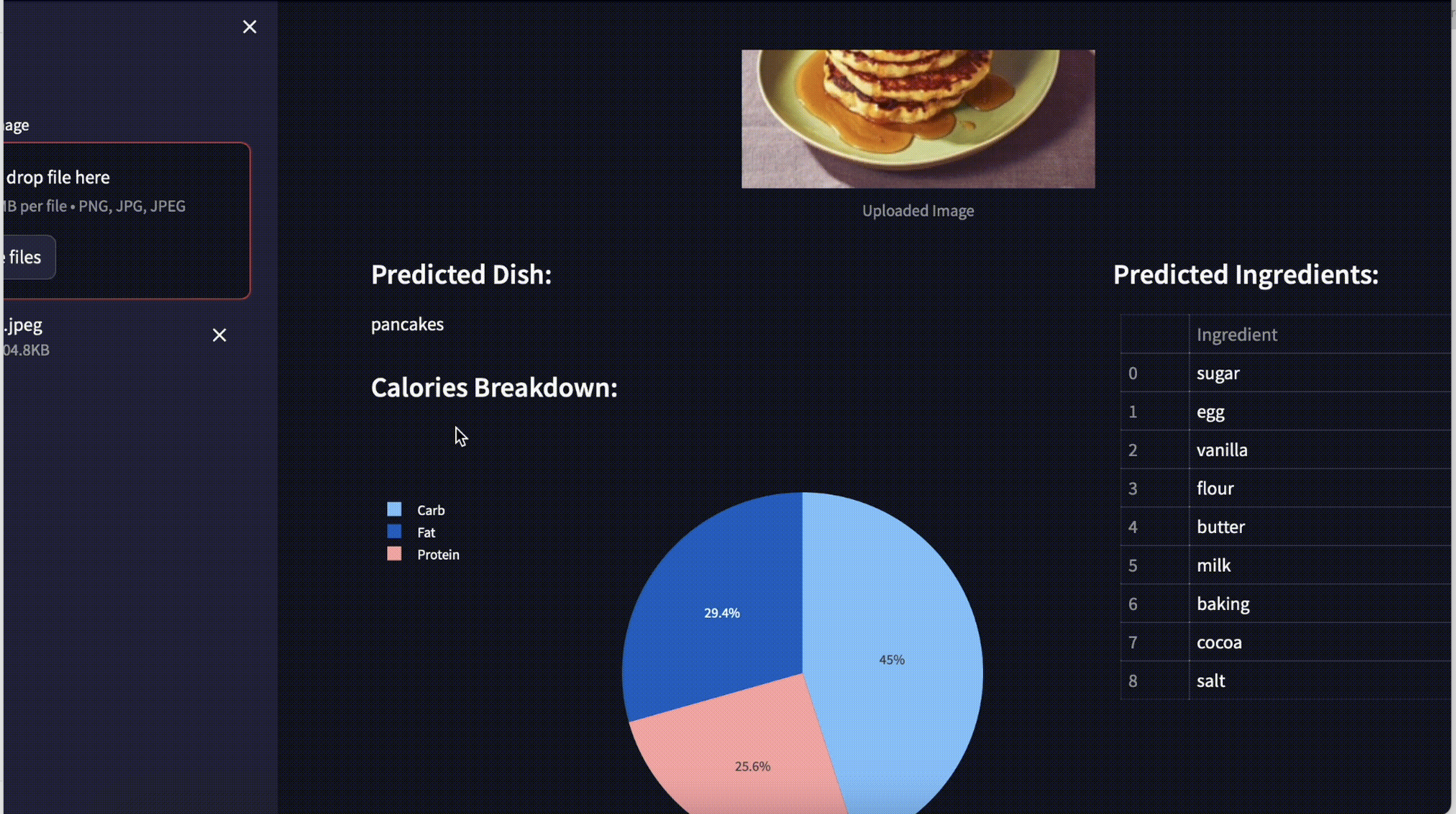 NutriVision: AI-Powered Dietary Tracking from Food Images