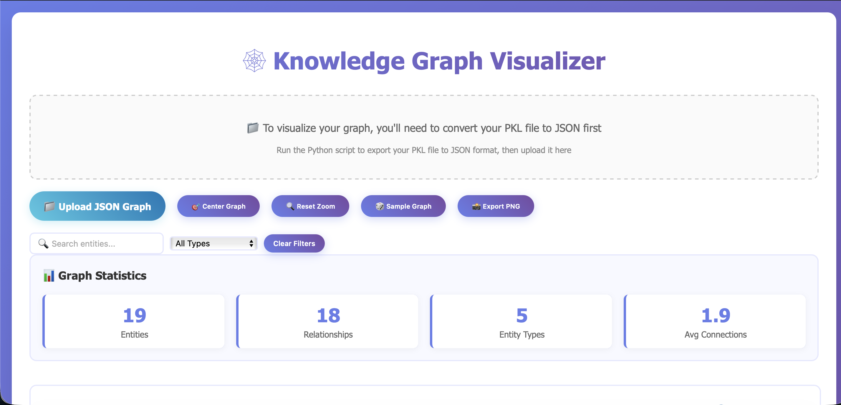 GraphRAG: Gemini-Powered Knowledge Graph from PDFs